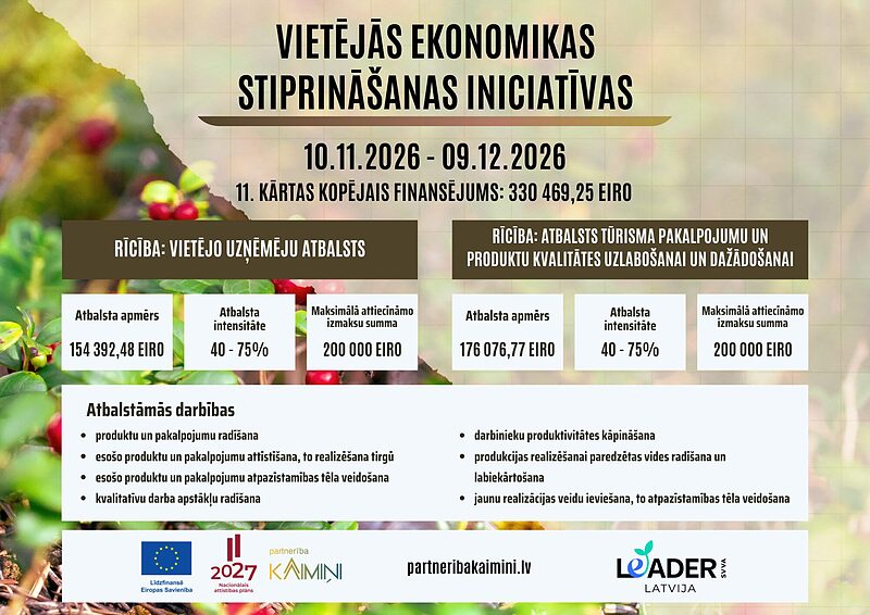 Izsludinām projektu pieņemšanas 11. kārtu!